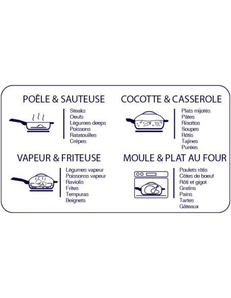 LA FABULEUSE POELE COOKUT 28CM SAPHIR